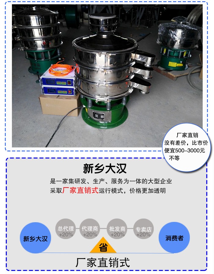 超聲波振動(dòng)篩機(jī) 超聲波振動(dòng)篩機(jī)